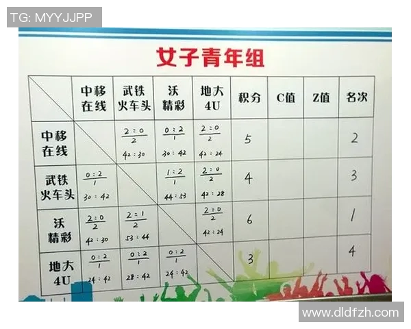 武汉排球队配合策略分析与战术提升探讨